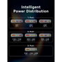 Vention Cargador de Pared GaN FCBH0 65W con 2x USB-C y 1x USB-A Gris Antracita